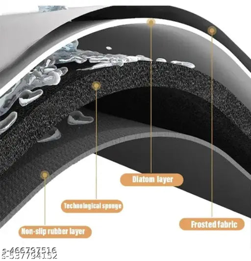 Quick Drying Kitchen Mat |🔥BUY 1 & GET 1 FREE🔥